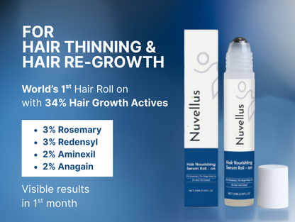 Nuvellus™ Advanced Hair Growth Roll-On Serum